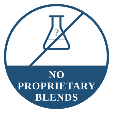 No Proprietary Blends