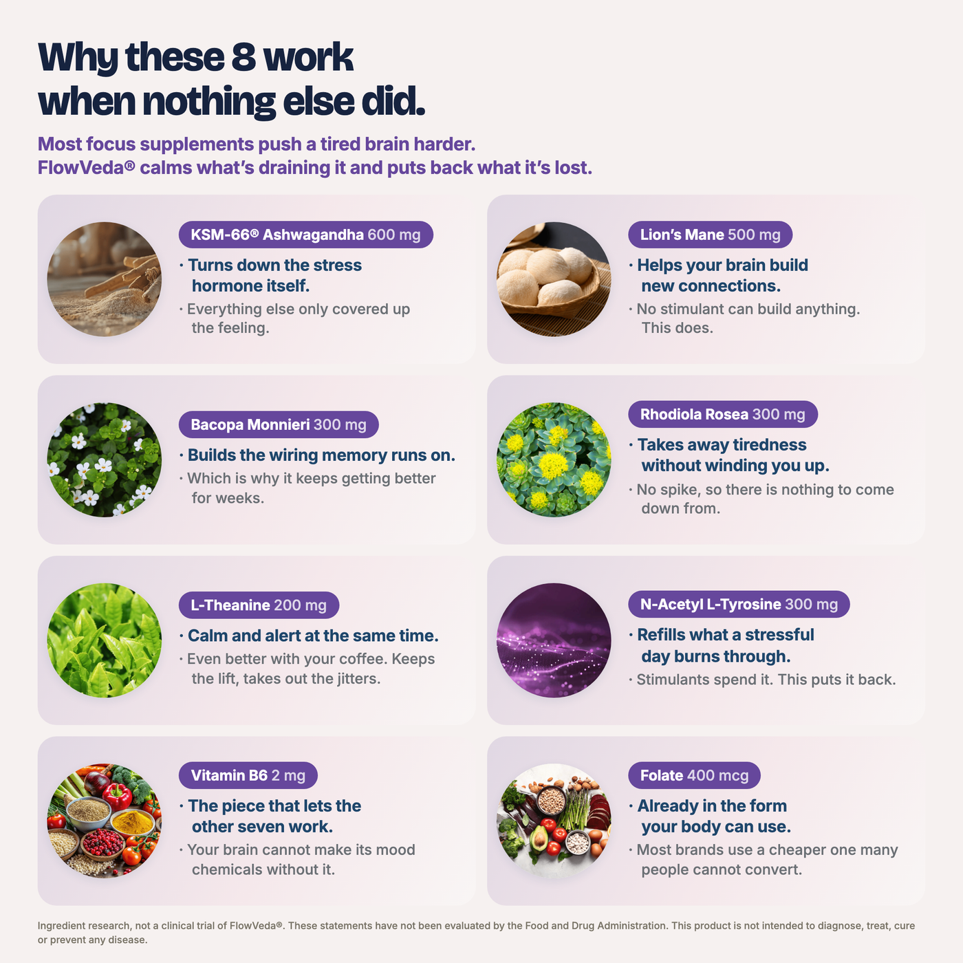Why FlowVeda® works when nothing else did: the arousal curve, cortisol, alpha waves and compounding